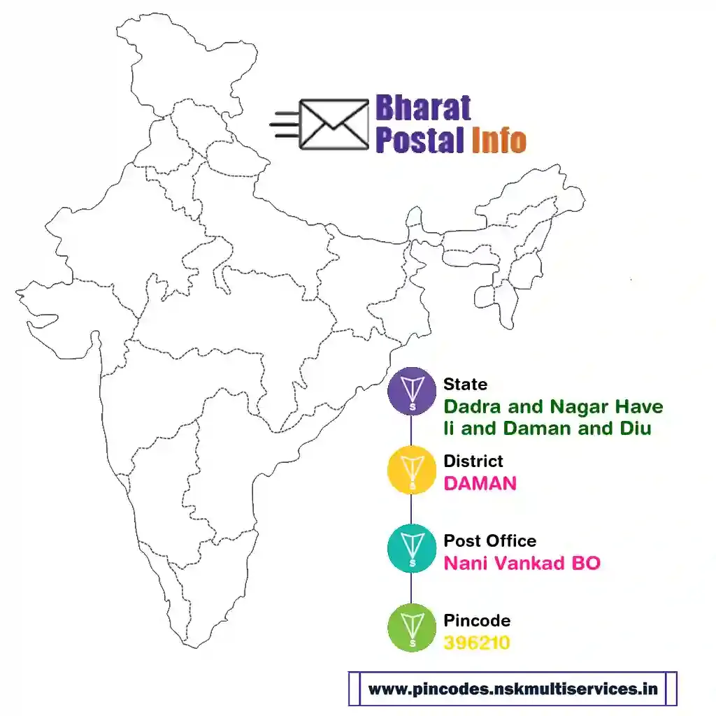 dadra and nagar haveli and daman and diu-daman-nani vankad bo-396210